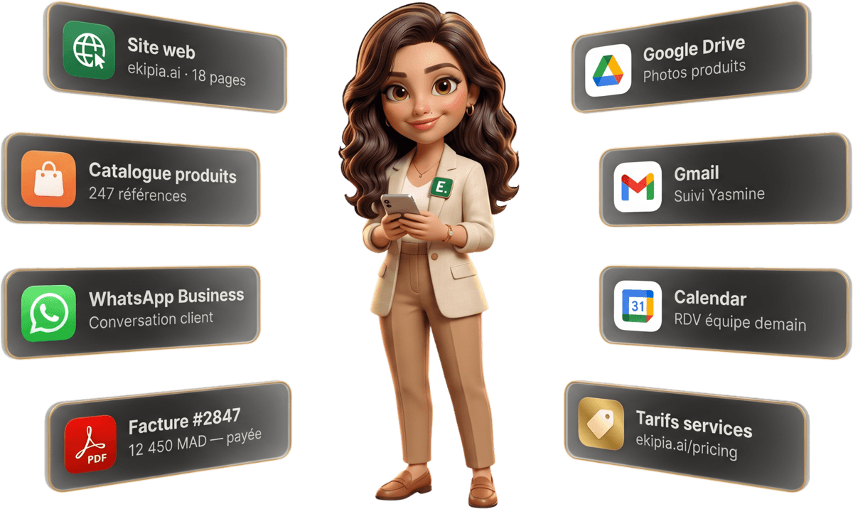 Brain Ekipia : Salma connectée à 8 outils de ton business (site web, catalogue, WhatsApp, factures, Drive, Gmail, Calendar, tarifs) par des fils dorés — apprend tes clients, ton catalogue, ta voix, tes règles